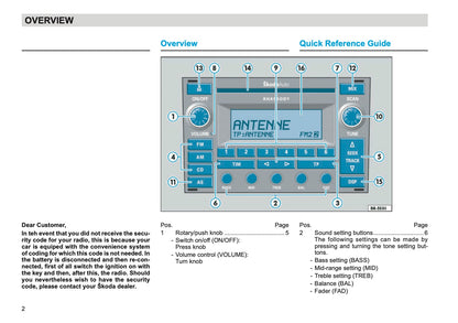 Skoda Radio Rhapsody Gebruikershandleiding 2004