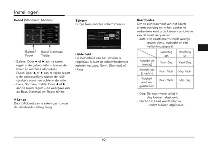 Hyundai ix35 Audio en Navigatiesysteem Handleiding 2010