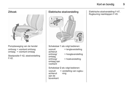 2015-2016 Opel Astra Gebruikershandleiding | Nederlands