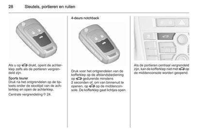 2015-2016 Opel Astra Gebruikershandleiding | Nederlands