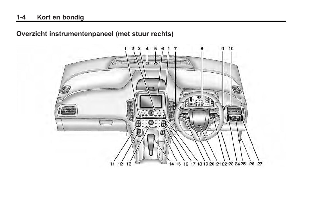 2013 Chevrolet Volt Owner's Manual | Dutch