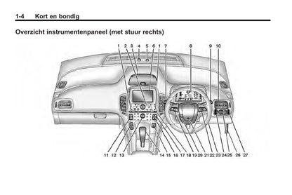 2013 Chevrolet Volt Owner's Manual | Dutch