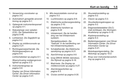 2013 Chevrolet Volt Owner's Manual | Dutch