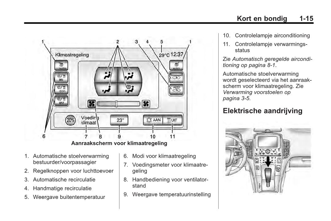 2013 Chevrolet Volt Owner's Manual | Dutch