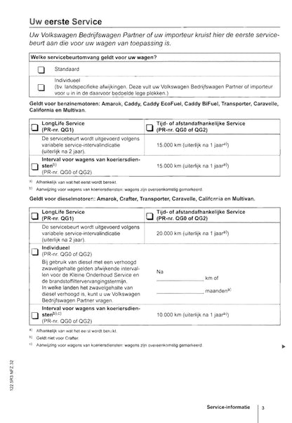 Volkswagen Serviceplan 2011 - Caddy, Transporter, Caravelle, Multivan, Amorak, Crafter, California