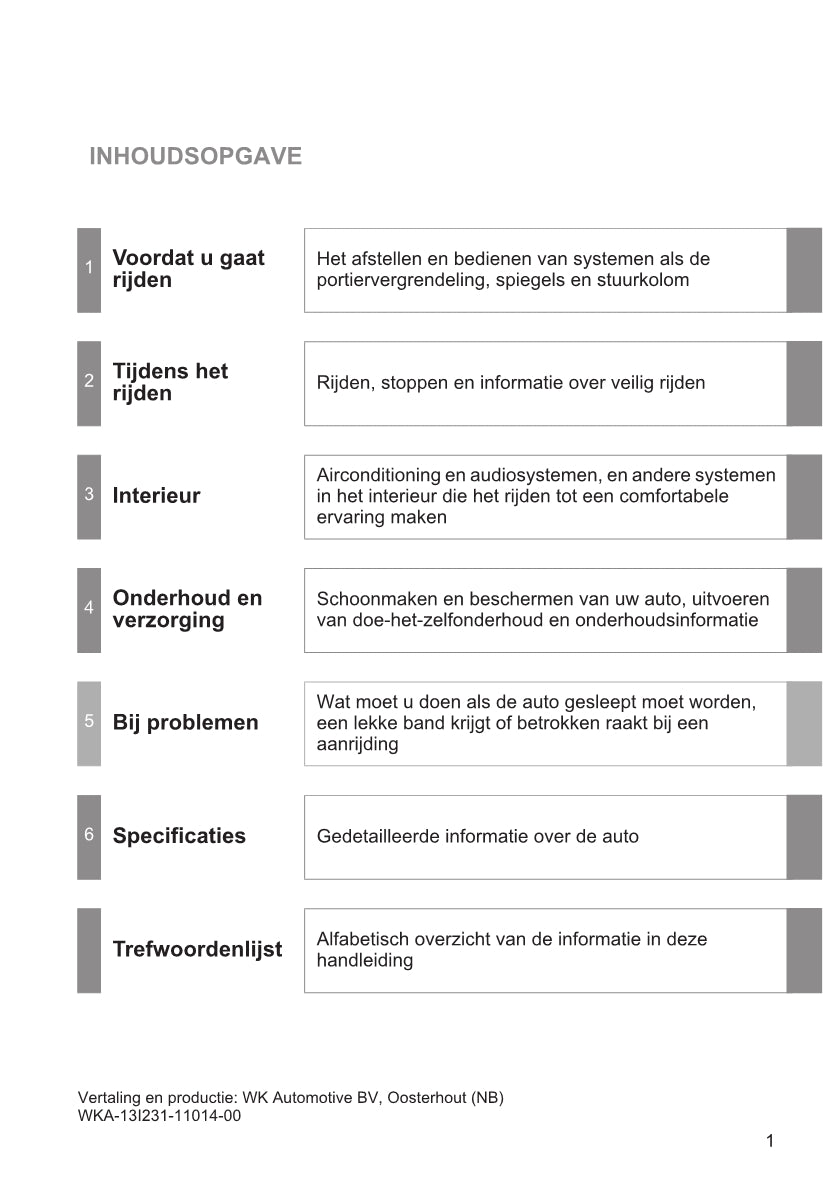 2014-2015 Toyota Verso Owner's Manual | Dutch