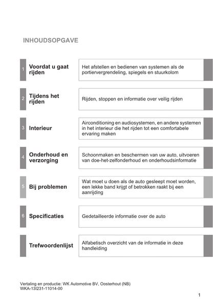 2014-2015 Toyota Verso Owner's Manual | Dutch