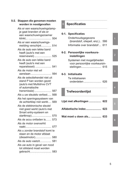 2014-2015 Toyota Verso Owner's Manual | Dutch