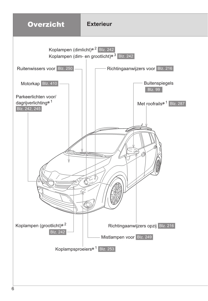 2014-2015 Toyota Verso Owner's Manual | Dutch