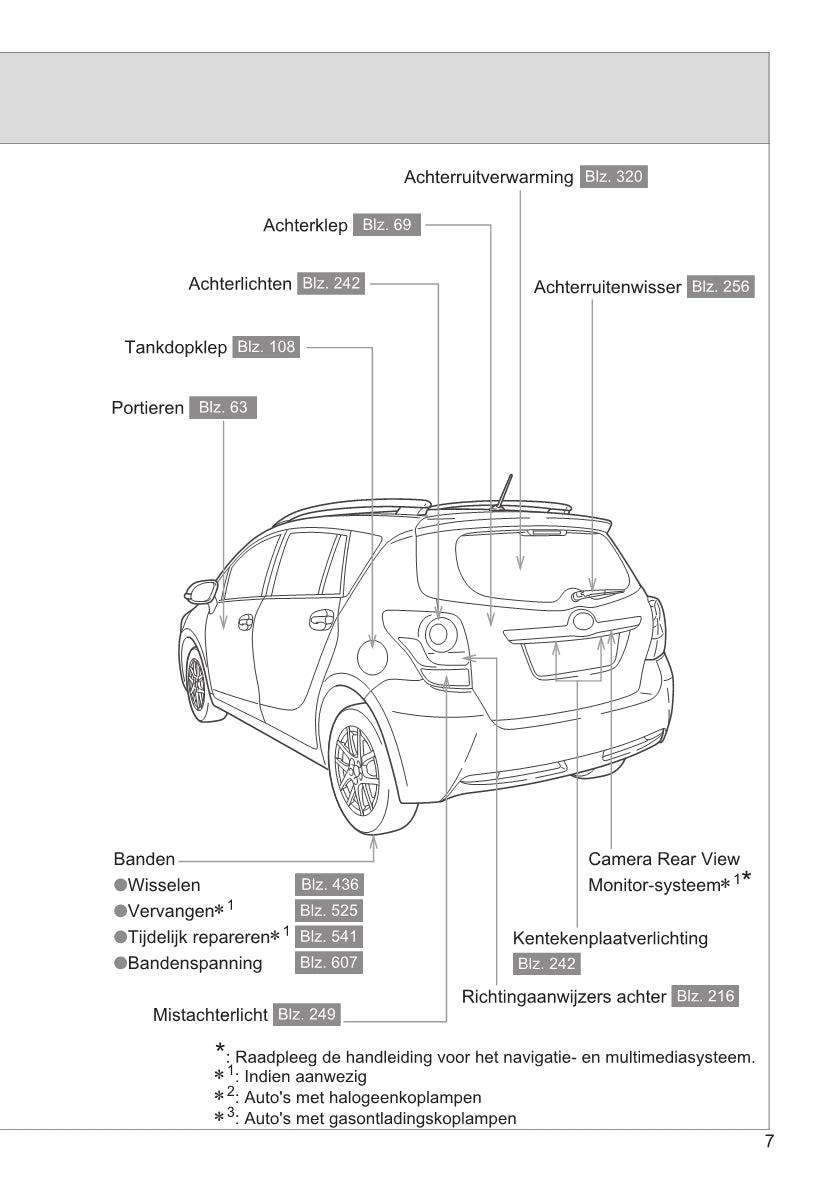 2014-2015 Toyota Verso Owner's Manual | Dutch