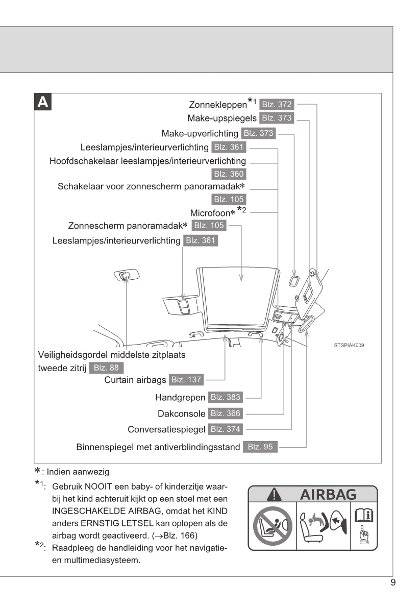 2014-2015 Toyota Verso Owner's Manual | Dutch