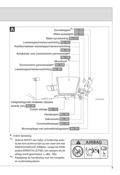 2014-2015 Toyota Verso Owner's Manual | Dutch