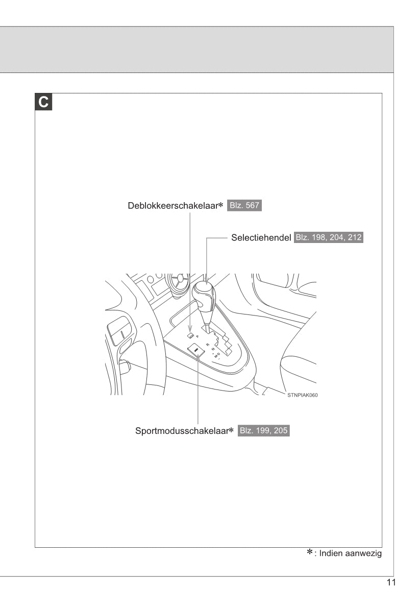 2014-2015 Toyota Verso Owner's Manual | Dutch