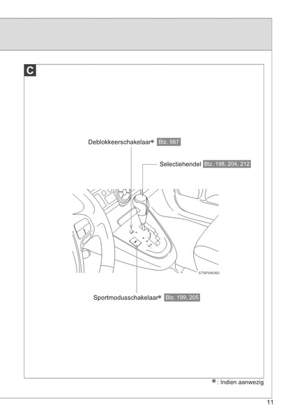 2014-2015 Toyota Verso Owner's Manual | Dutch