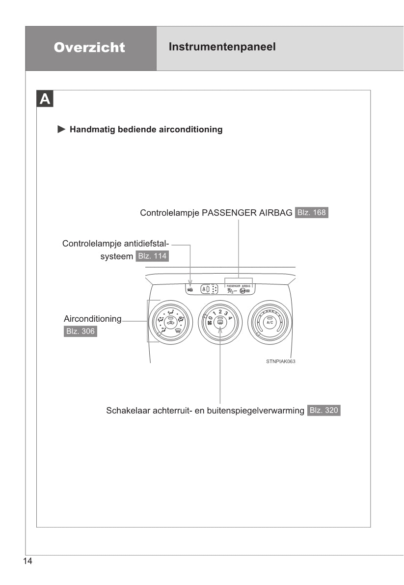 2014-2015 Toyota Verso Owner's Manual | Dutch