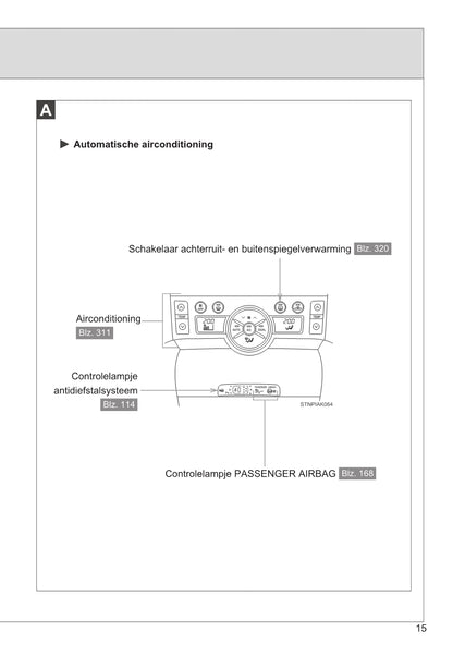 2014-2015 Toyota Verso Owner's Manual | Dutch