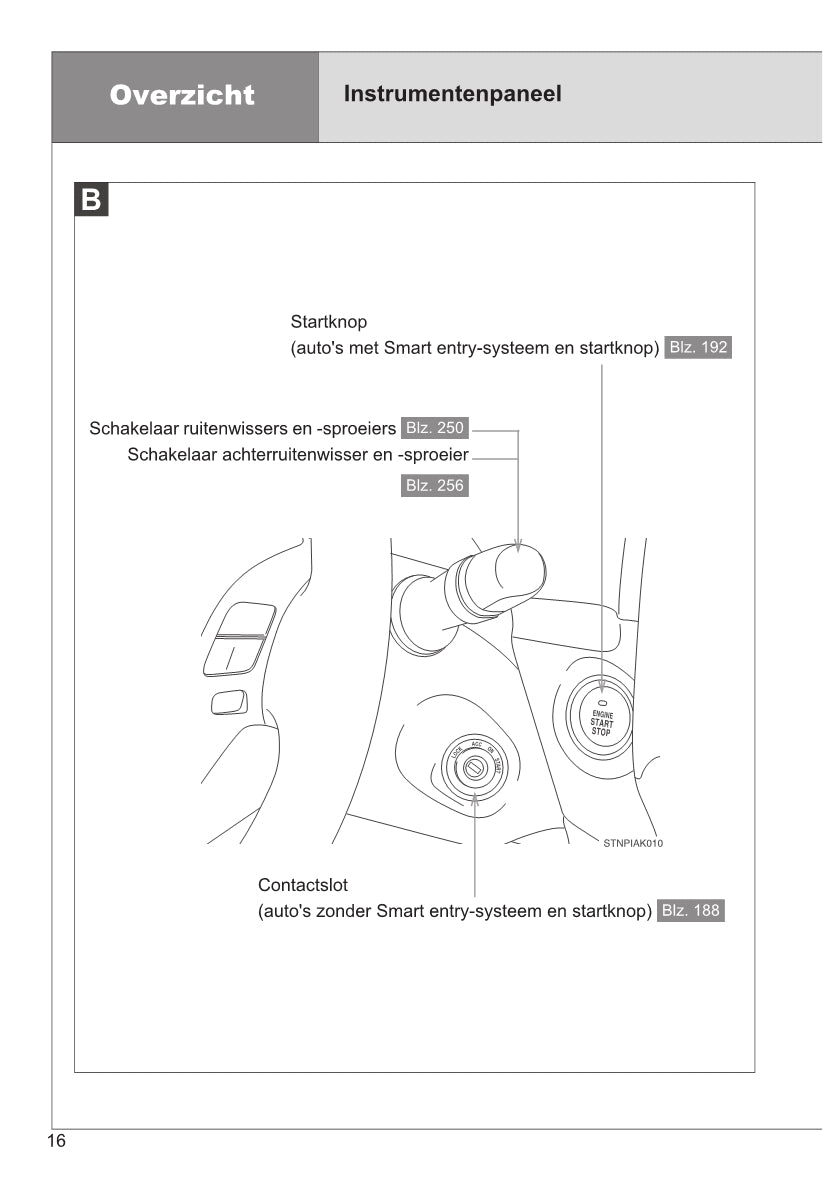 2014-2015 Toyota Verso Owner's Manual | Dutch