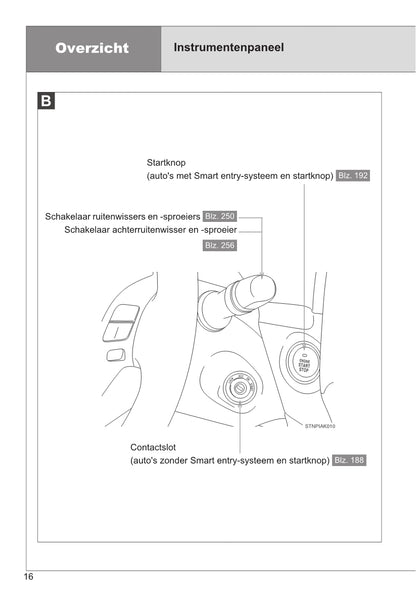 2014-2015 Toyota Verso Owner's Manual | Dutch