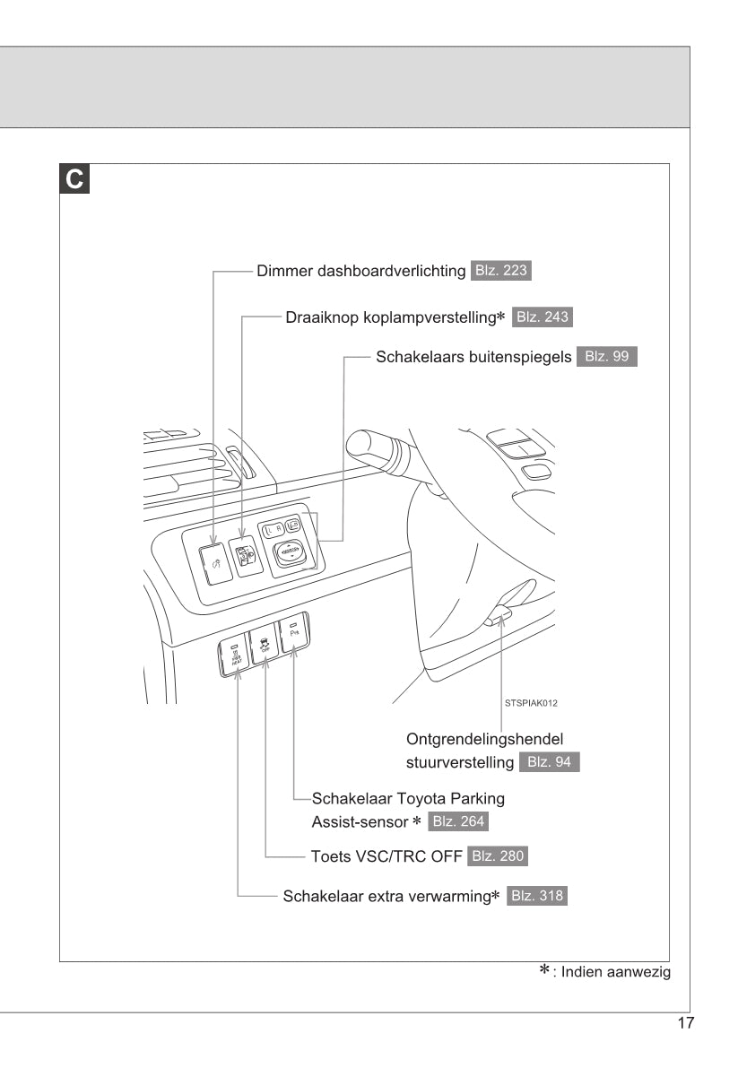 2014-2015 Toyota Verso Owner's Manual | Dutch