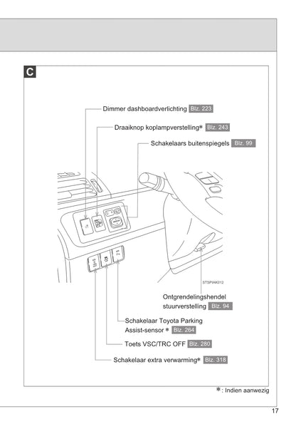 2014-2015 Toyota Verso Owner's Manual | Dutch