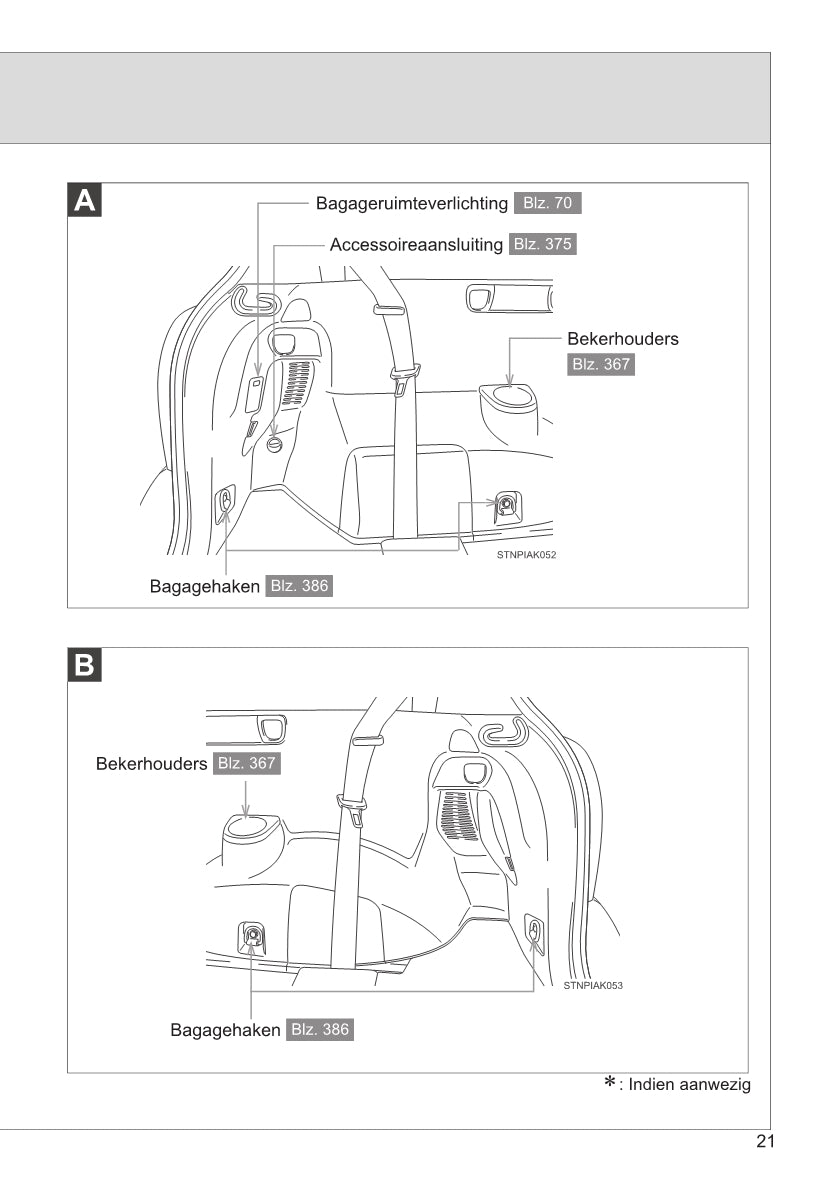 2014-2015 Toyota Verso Owner's Manual | Dutch