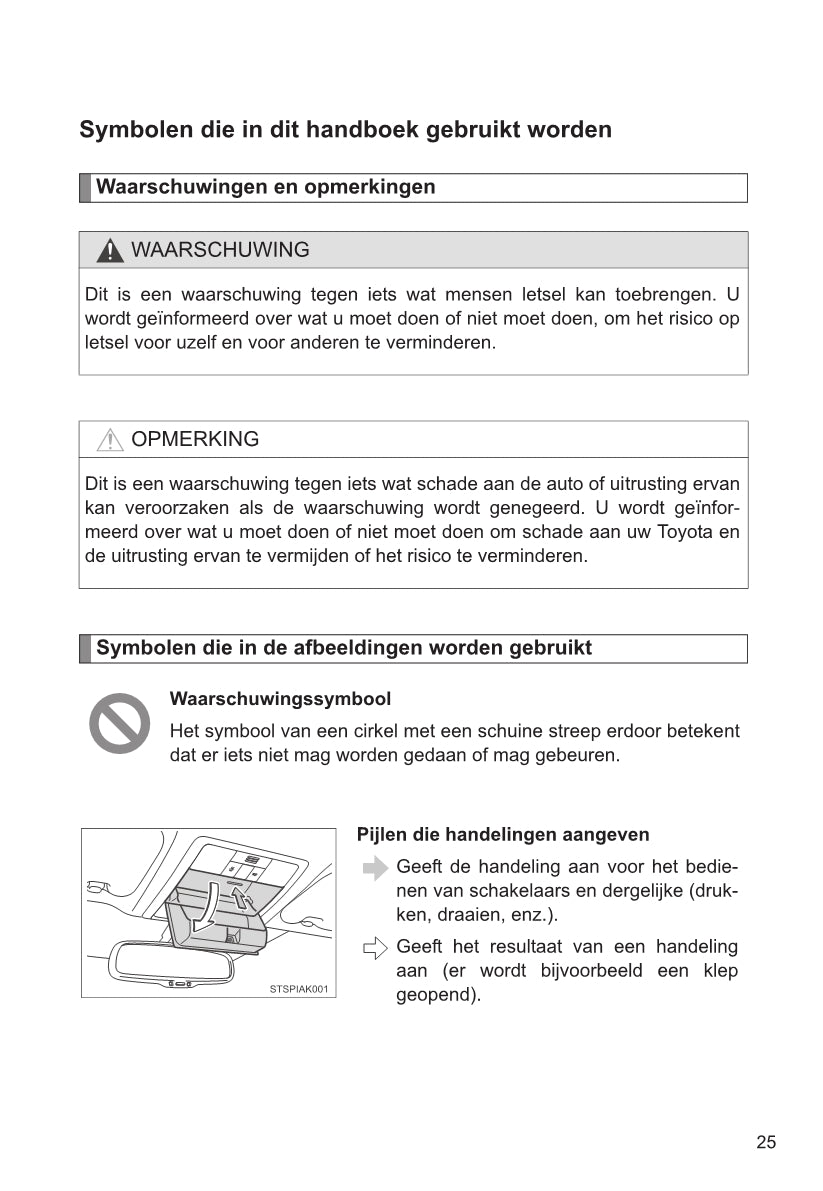 2014-2015 Toyota Verso Owner's Manual | Dutch