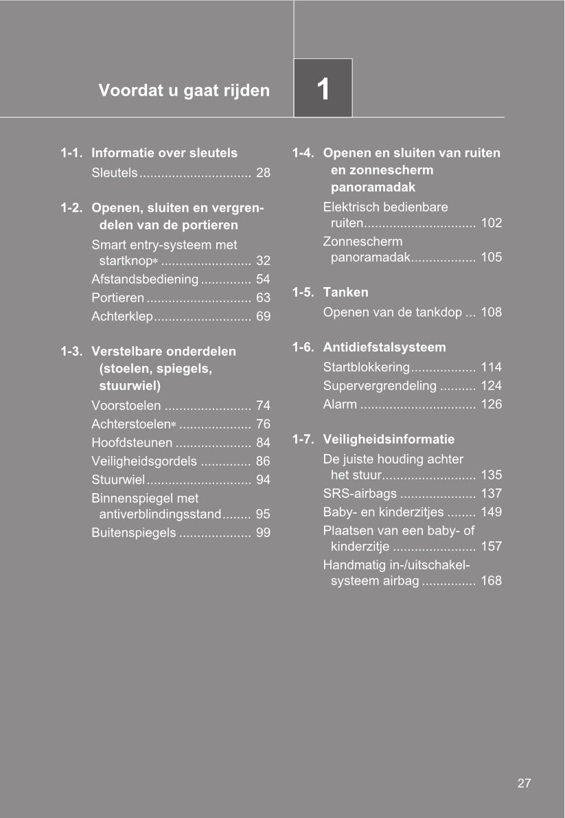 2014-2015 Toyota Verso Owner's Manual | Dutch