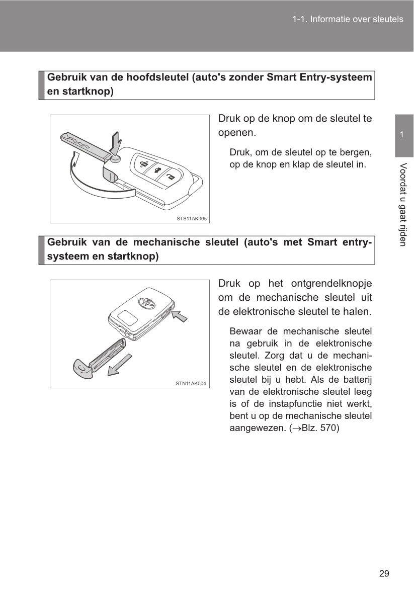 2014-2015 Toyota Verso Owner's Manual | Dutch