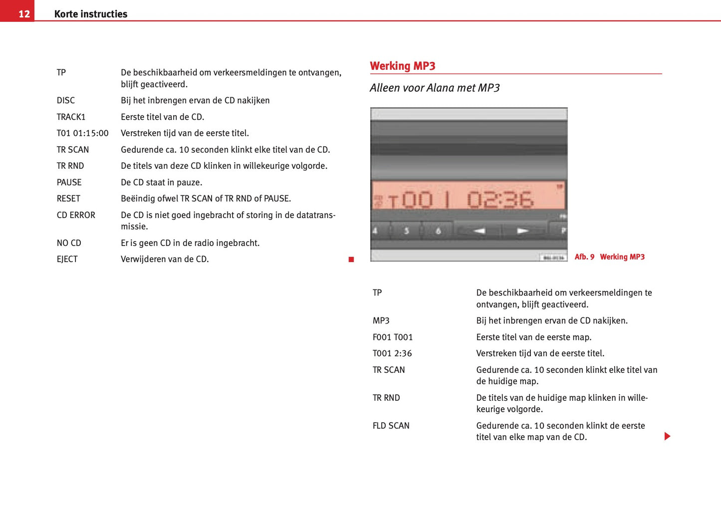 Seat Radio Alana / Alana mp3  2006 - 2009