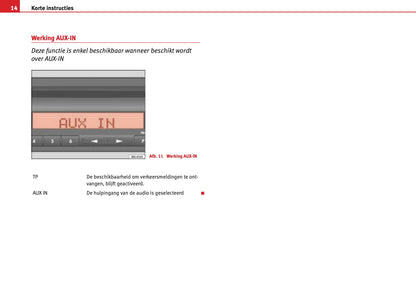 Seat Radio Alana / Alana mp3  2006 - 2009