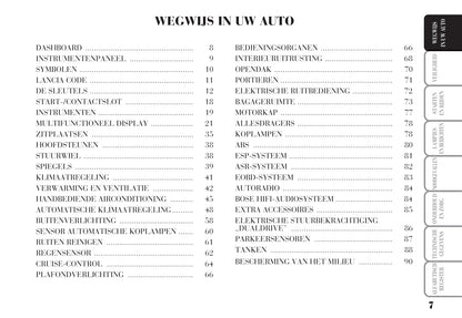 2006-2010 Lancia Ypsilon Owner's Manual | Dutch