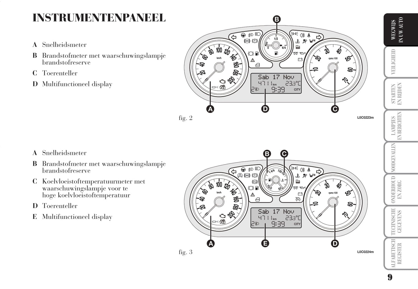 2006-2010 Lancia Ypsilon Owner's Manual | Dutch