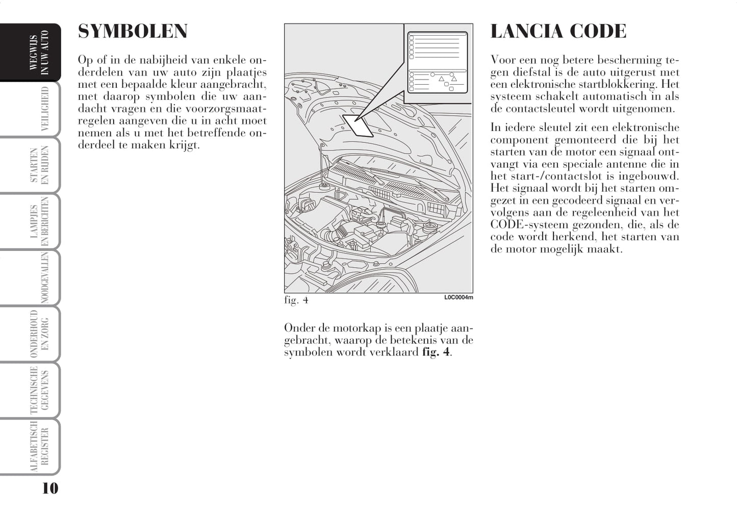 2006-2010 Lancia Ypsilon Owner's Manual | Dutch