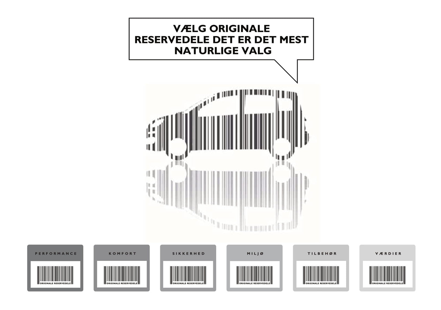 2013-2014 Fiat Panda Bedienungsanleitung | Dansk