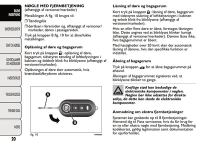 2013-2014 Fiat Panda Bedienungsanleitung | Dansk