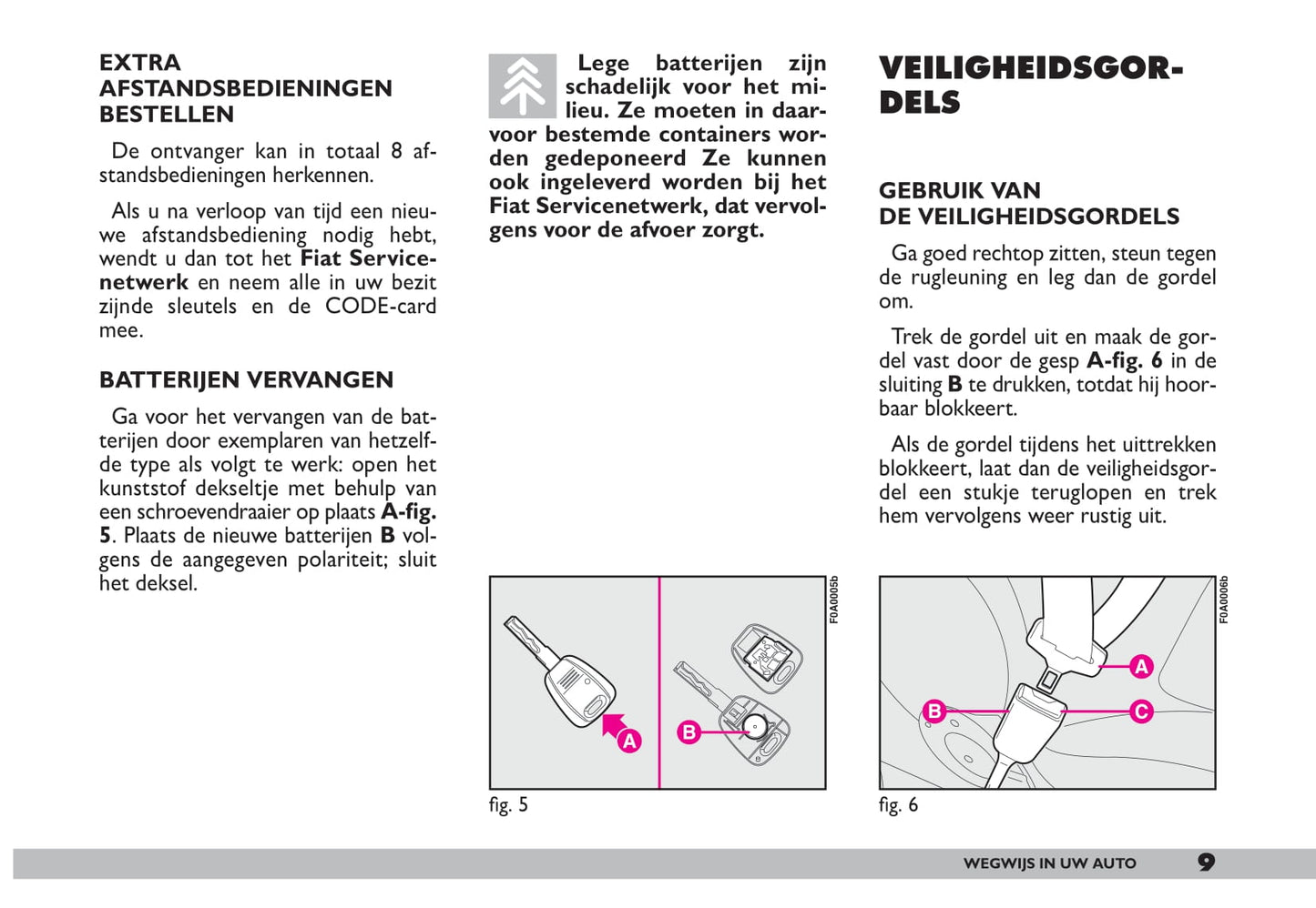 2009-2010 Fiat Doblò Bedienungsanleitung | Niederländisch