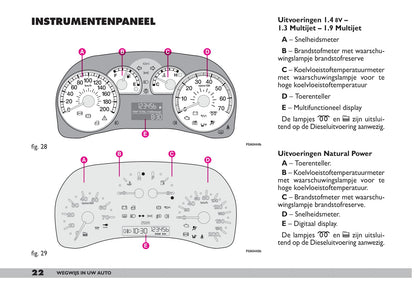 2009-2010 Fiat Doblò Bedienungsanleitung | Niederländisch