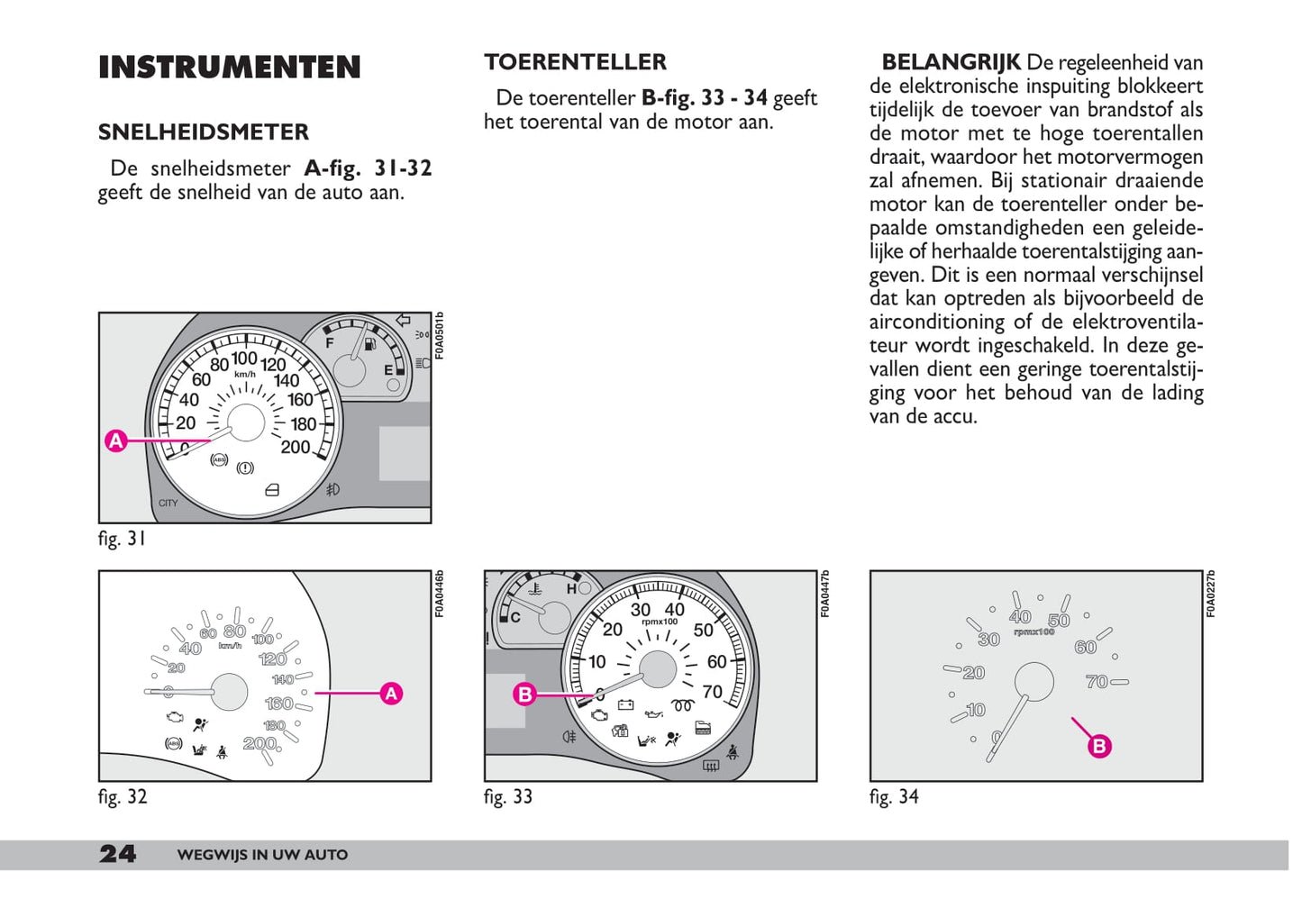 2009-2010 Fiat Doblò Bedienungsanleitung | Niederländisch