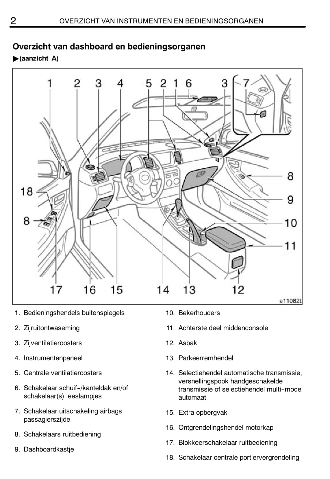 2004-2007 Toyota Corolla Owner's Manual | Dutch