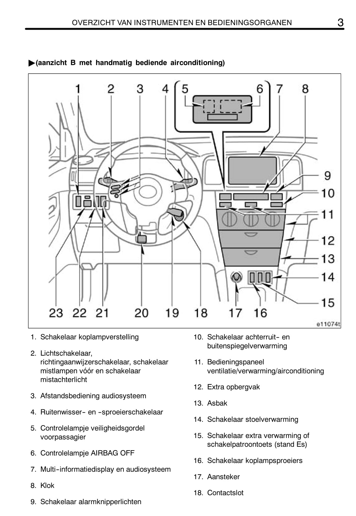 2004-2007 Toyota Corolla Owner's Manual | Dutch