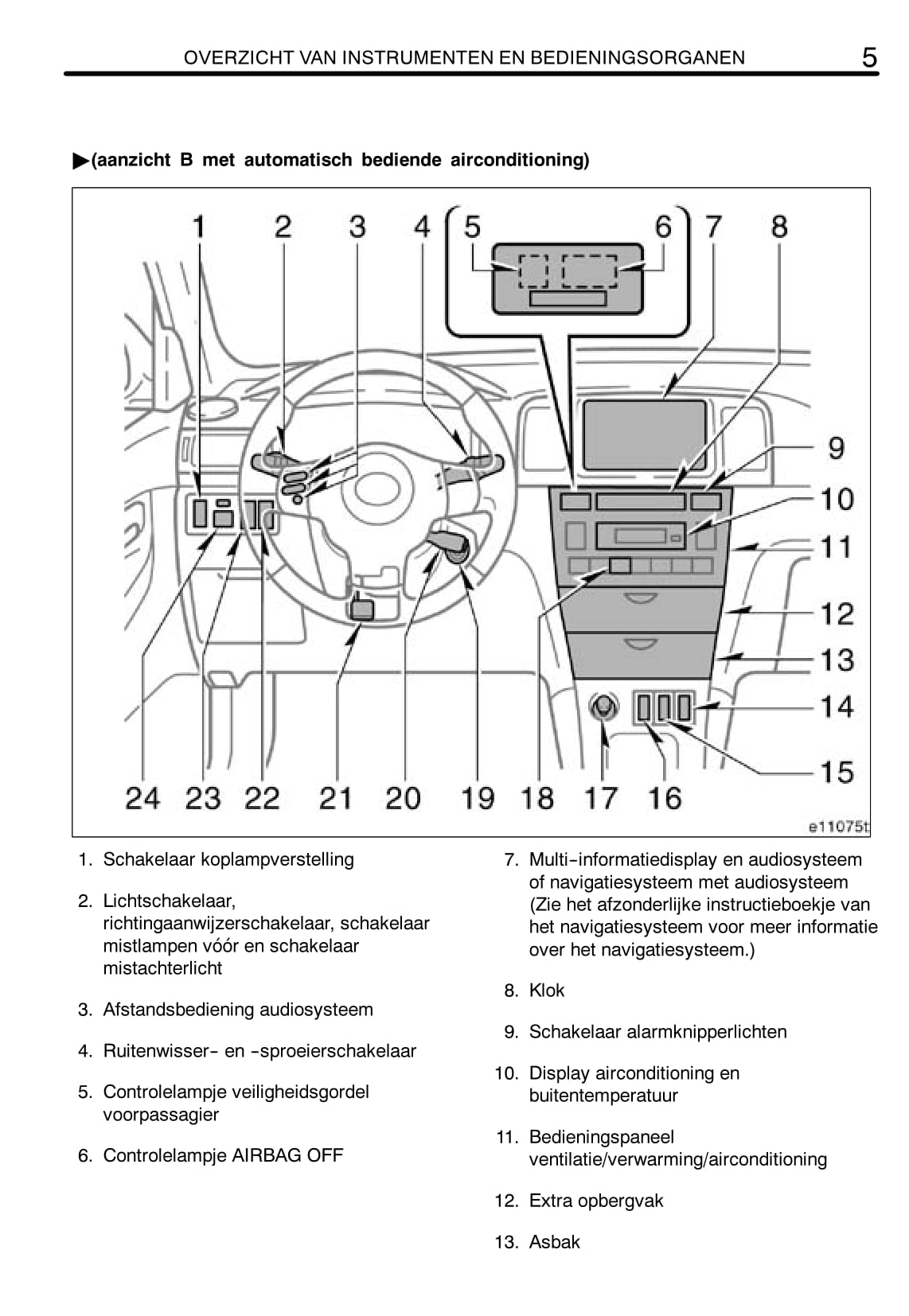 2004-2007 Toyota Corolla Owner's Manual | Dutch