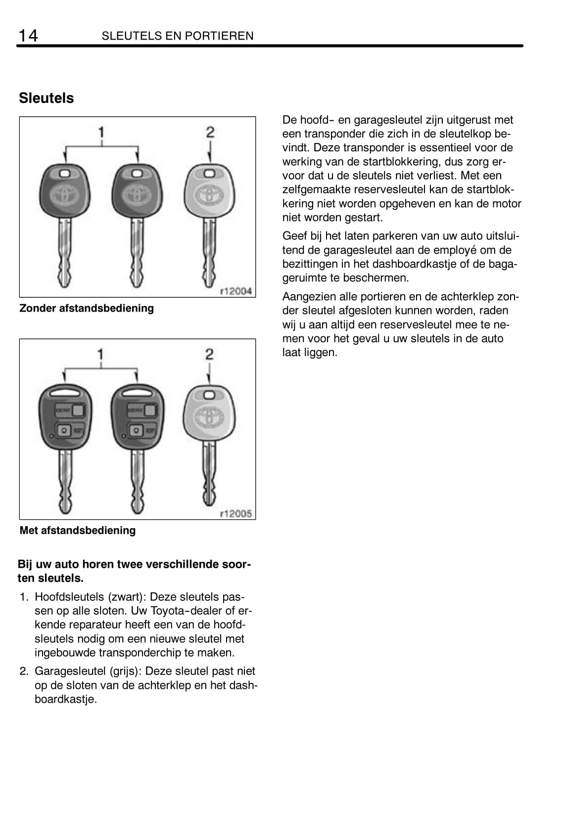 2004-2007 Toyota Corolla Owner's Manual | Dutch