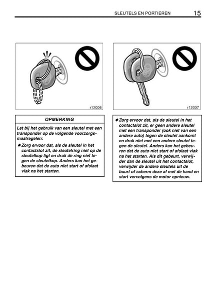 2004-2007 Toyota Corolla Owner's Manual | Dutch