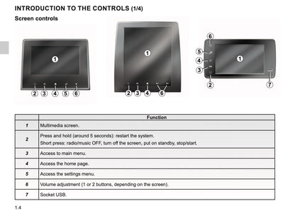 Renault Easy-Link Owner's Manual 2019 - 2020