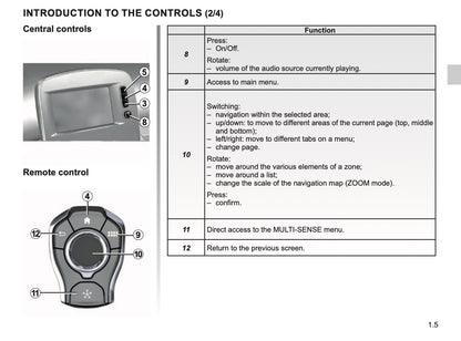 Renault Easy-Link Owner's Manual 2019 - 2020