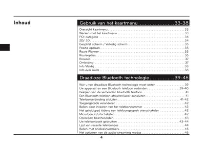 Hyundai ix20 Audio en Navigatiesysteem Handleiding 2010 - 2015