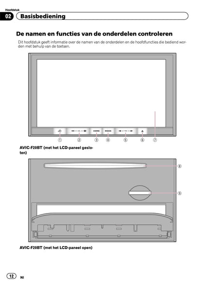 Pioneer Avic-F20BT • Avic-F920BT • Avic-F9210BT • Avic-F9220BT