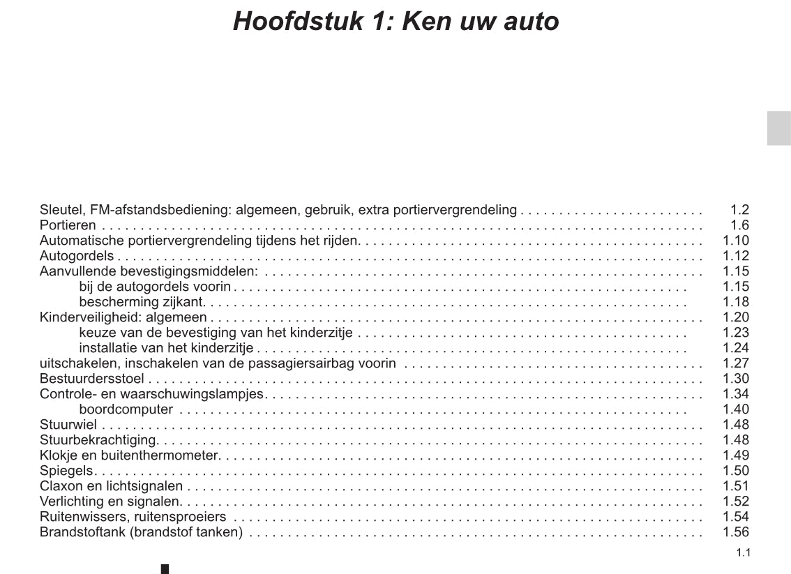 2012-2013 Renault Wind Owner's Manual | Dutch