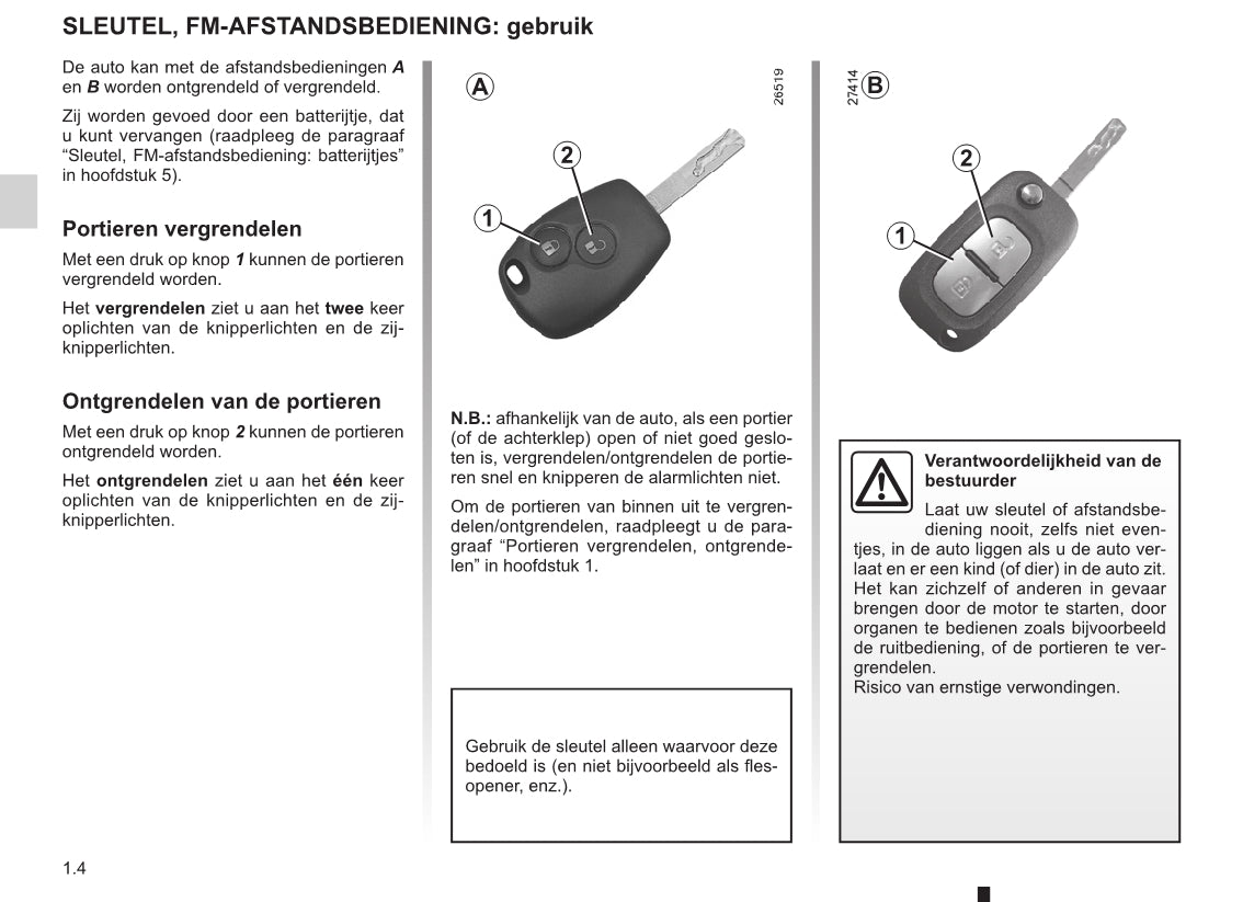 2012-2013 Renault Wind Owner's Manual | Dutch