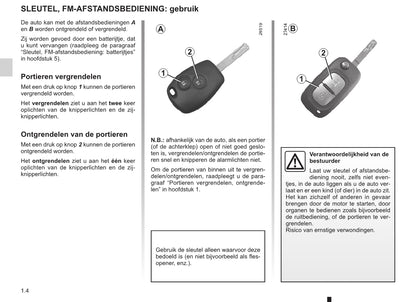 2012-2013 Renault Wind Owner's Manual | Dutch